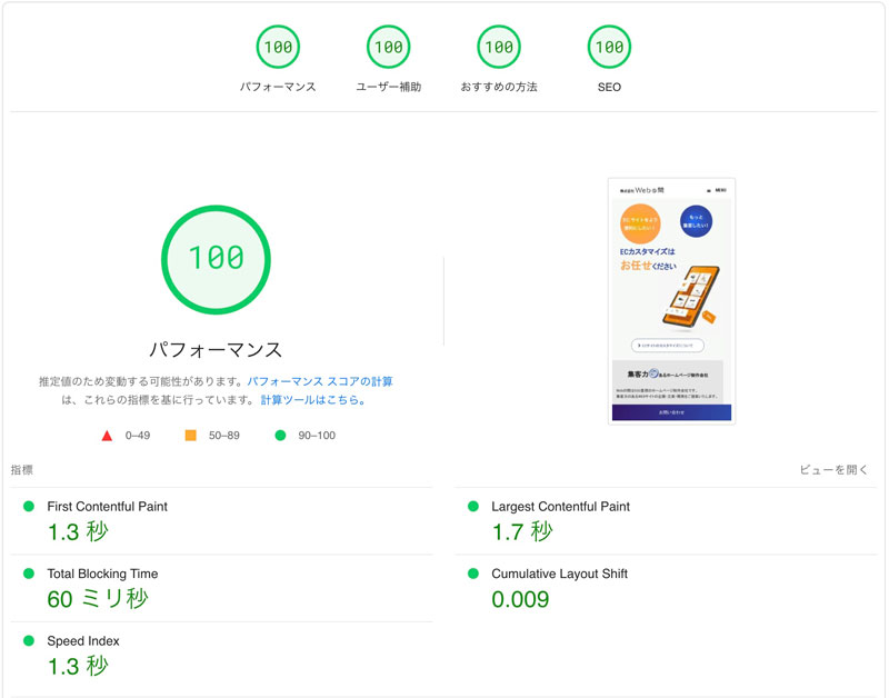 PageSpeed Insights結果