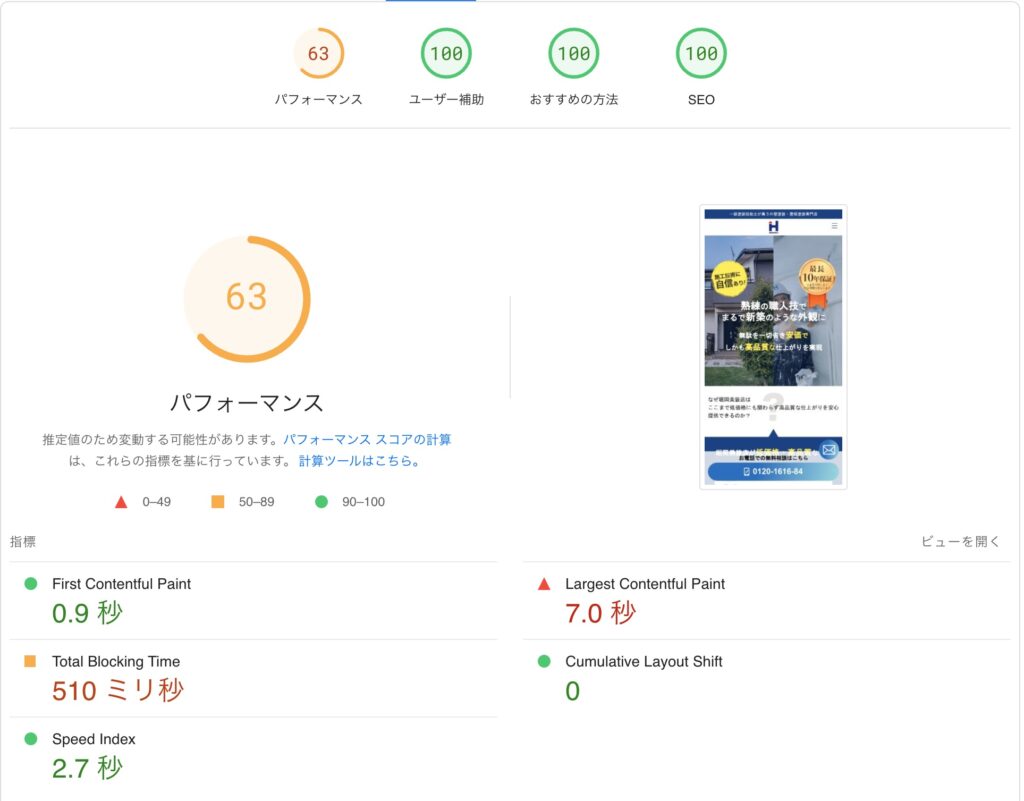 PageSpeed Insights63点